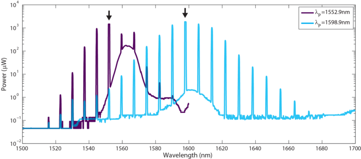 Diamond_telecom_comb_spectrum